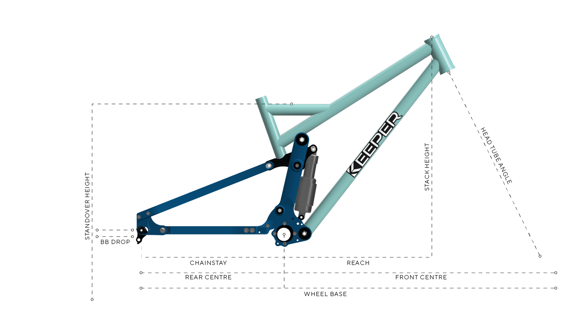 Mountain bike frame diagram with labels for measurements like reach, stack height, and wheel base.
