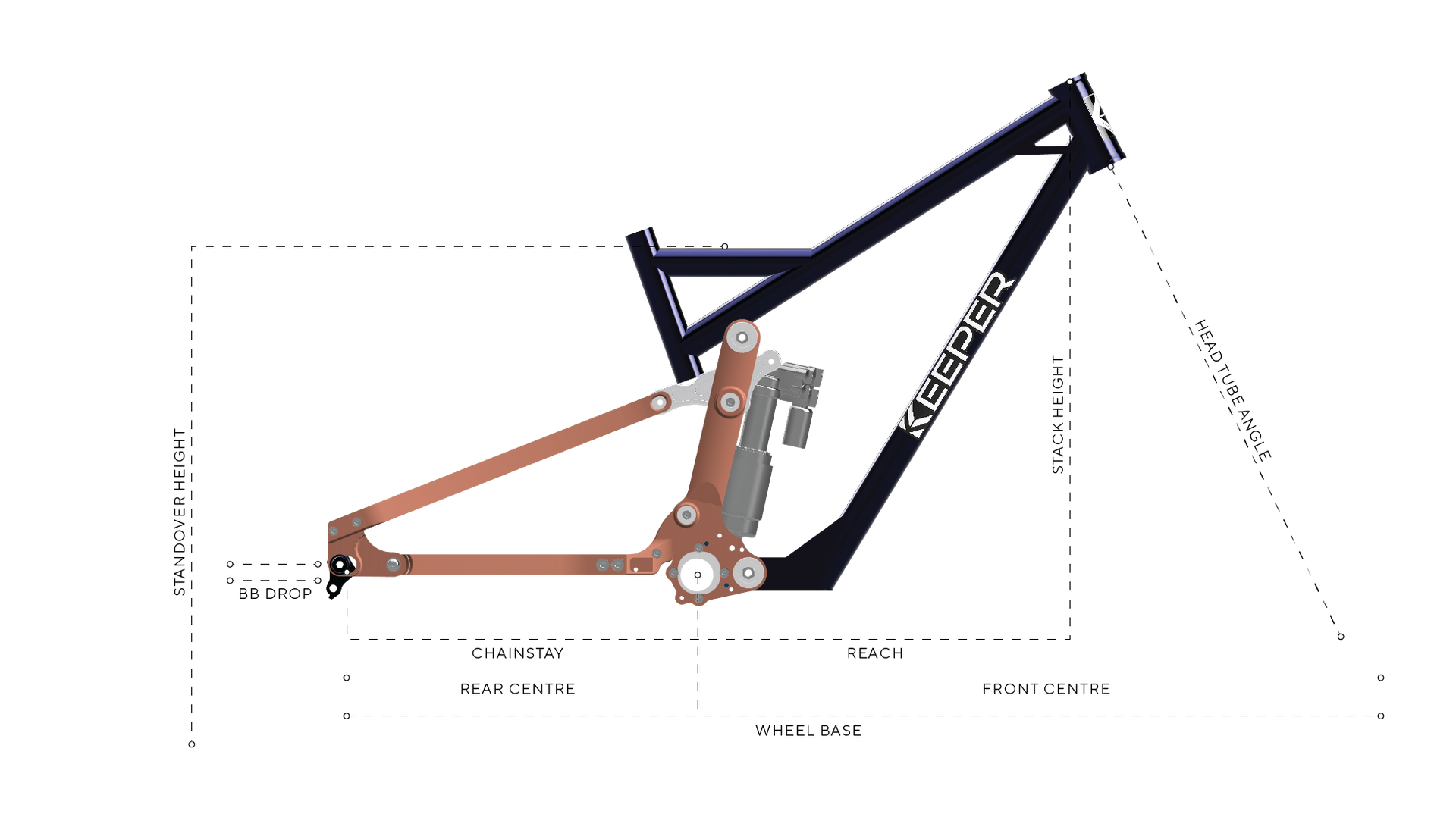Mountain bike frame diagram with labels for measurements like reach, stack height, and wheel base.