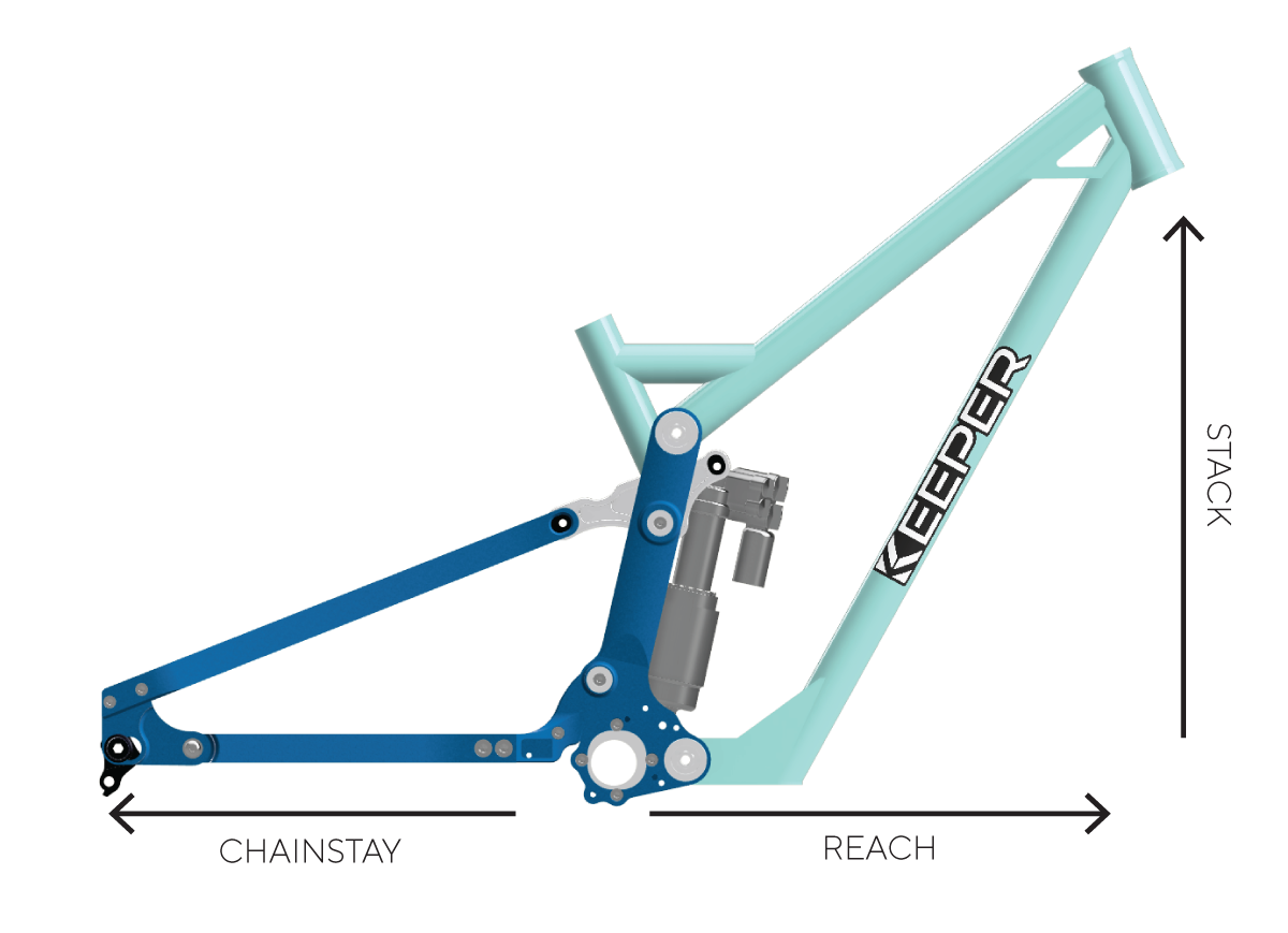Diagram of a bicycle frame with blue and teal components, labeled with chainstay, reach, and stack measurements.