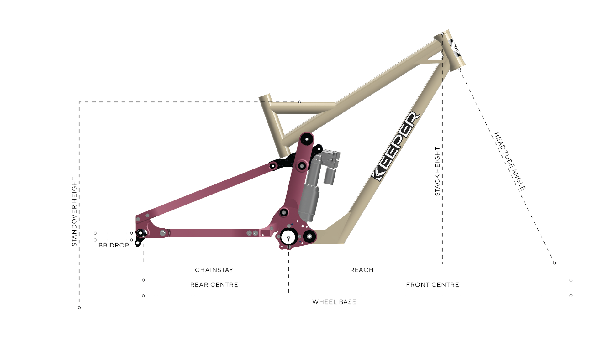 Mountain bike frame diagram with labels for measurements like reach, stack height, and wheel base.