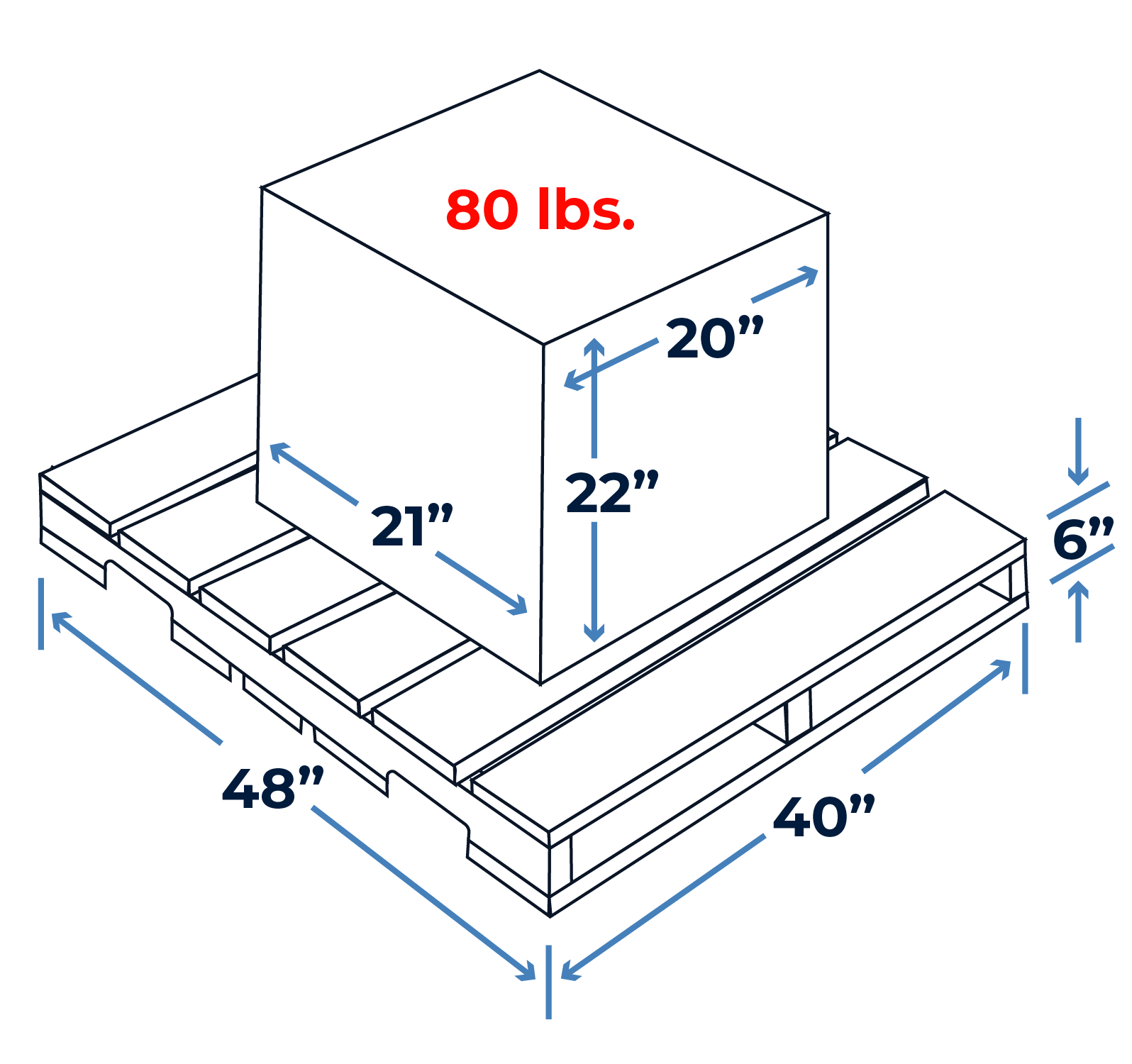 Freight Density Calculator