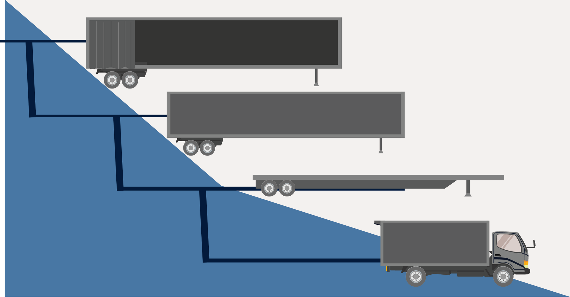 trailer-types-dims-and-weight-guide-for-trailer-types