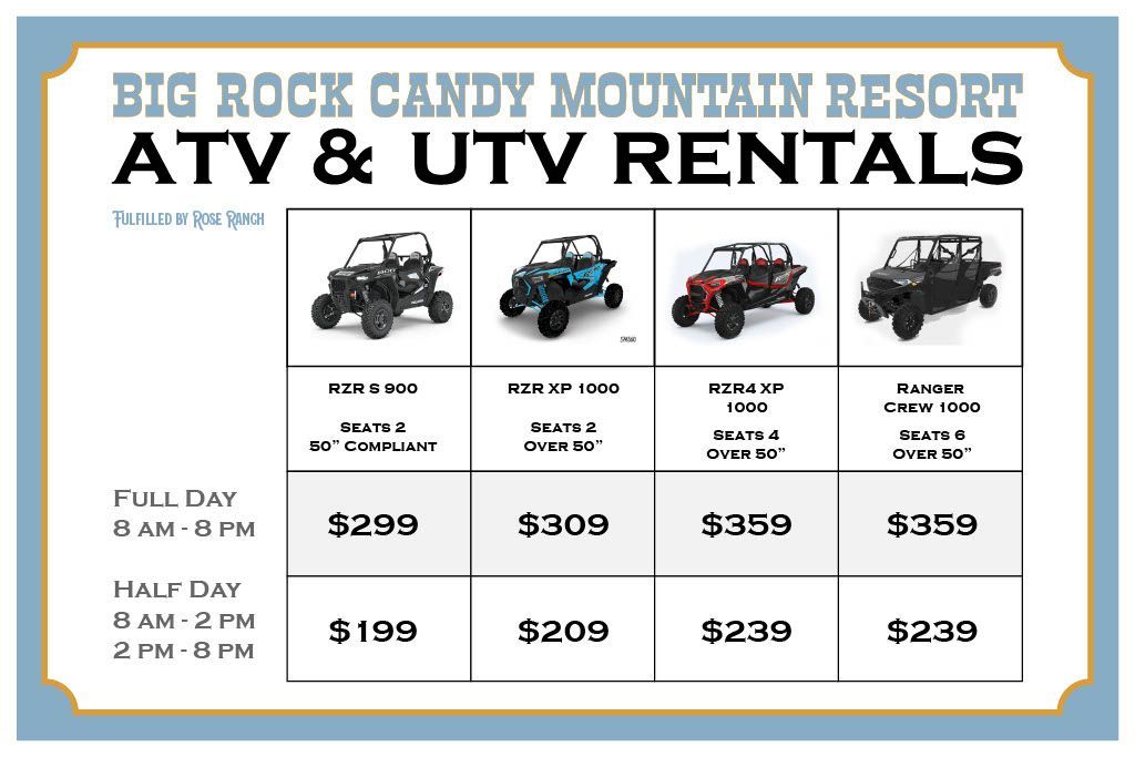 A sign for big rock candy mountain resort atv and utv rentals