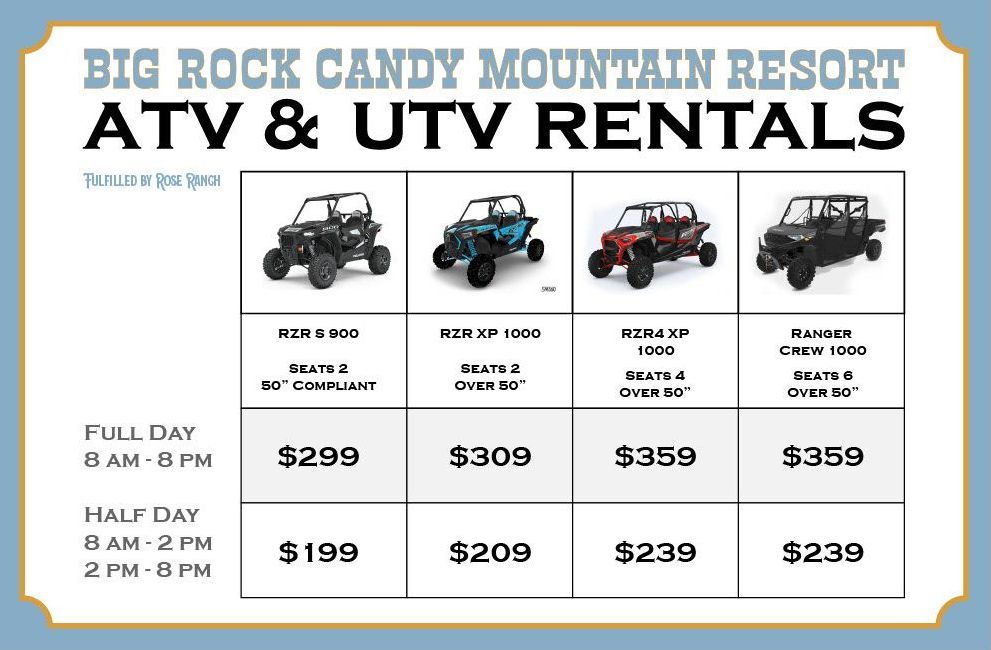 A poster for big rock candy mountain resort atv and utv rentals.