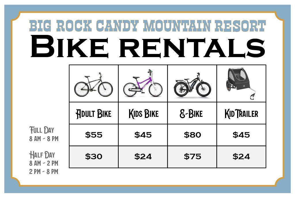 A sign for big rock candy mountain resort bike and scooter rentals.