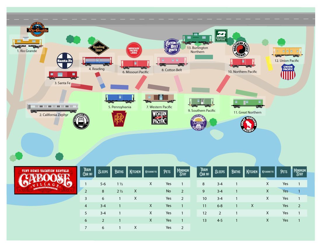 Caboose Village Map