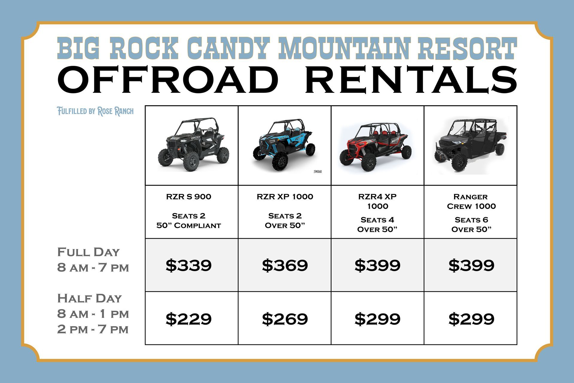 A poster for big rock candy mountain resort offroad rentals.