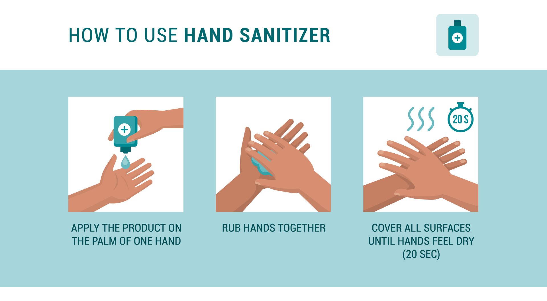 A graphic showing how to use hand sanitizer.
