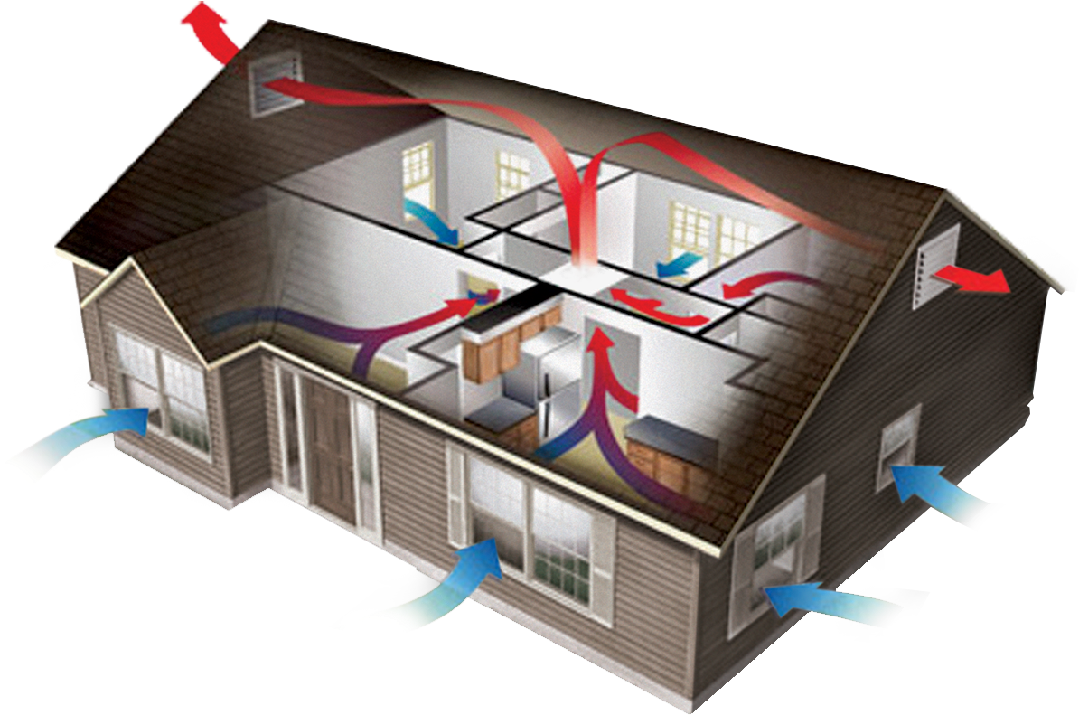A diagram of a house with air coming out of the roof