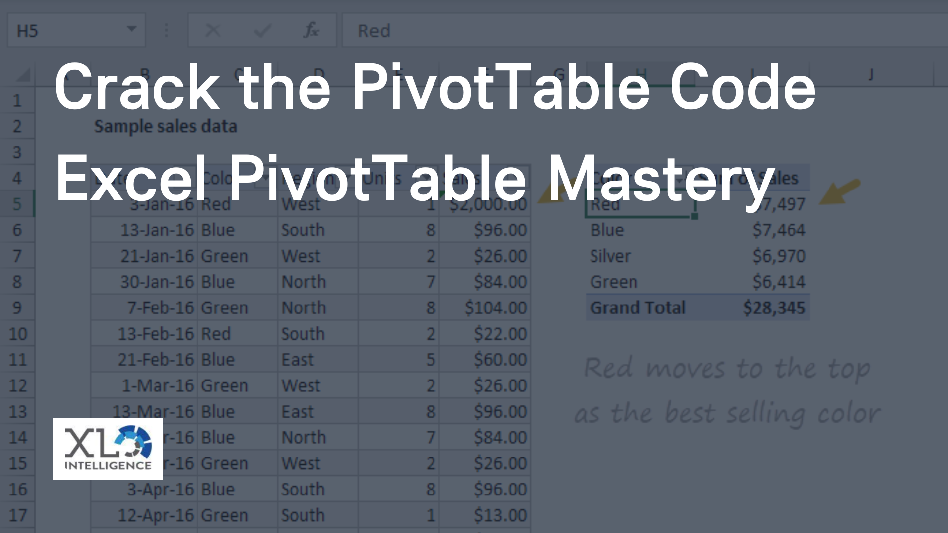 Excel PivotTable techniques