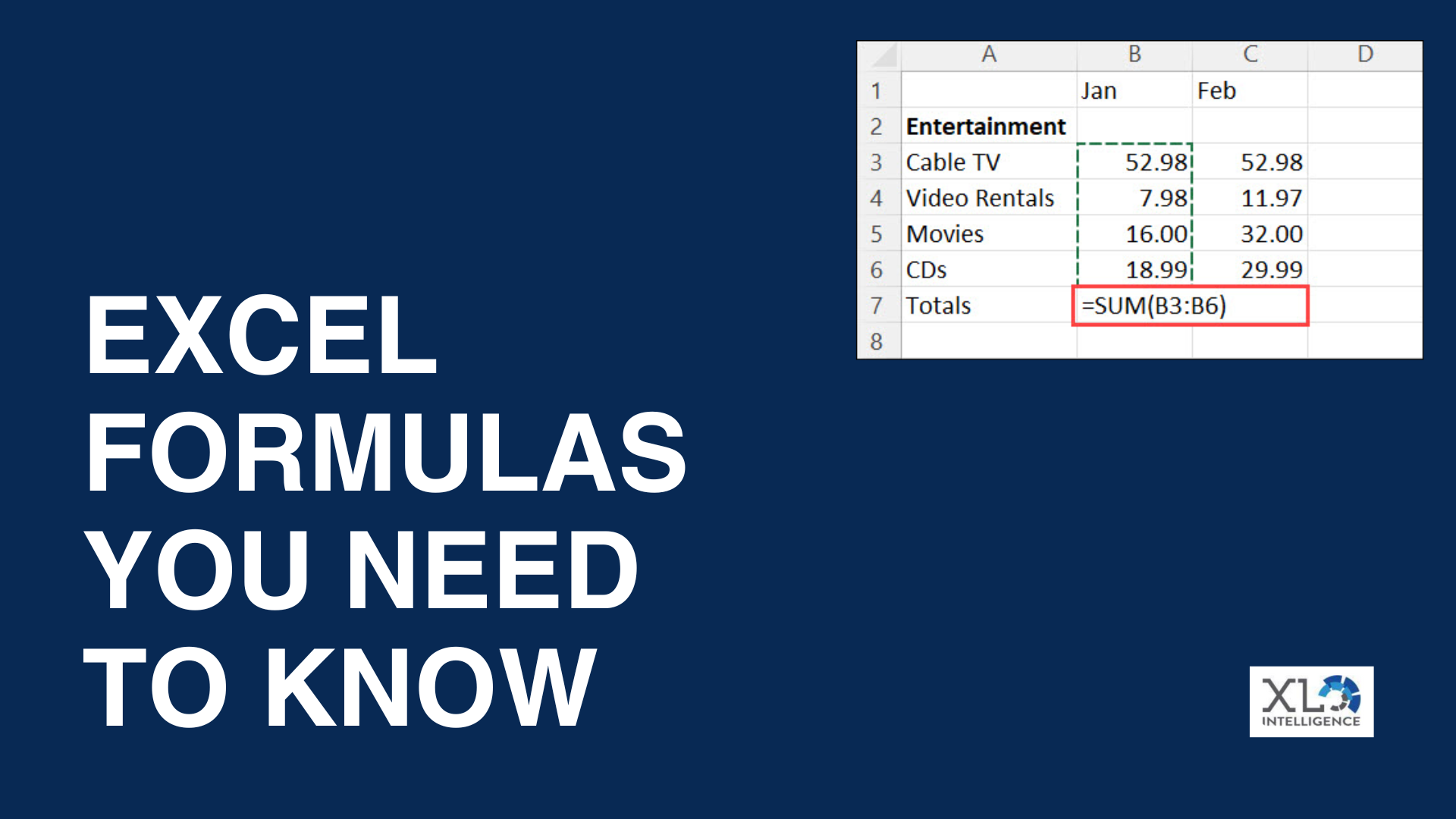 Excel formulas you need to know