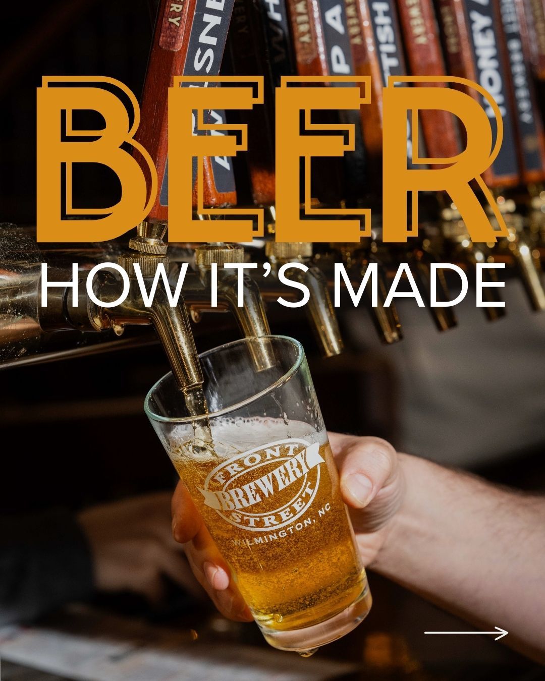 Graphic that reads Beer: How It's Made