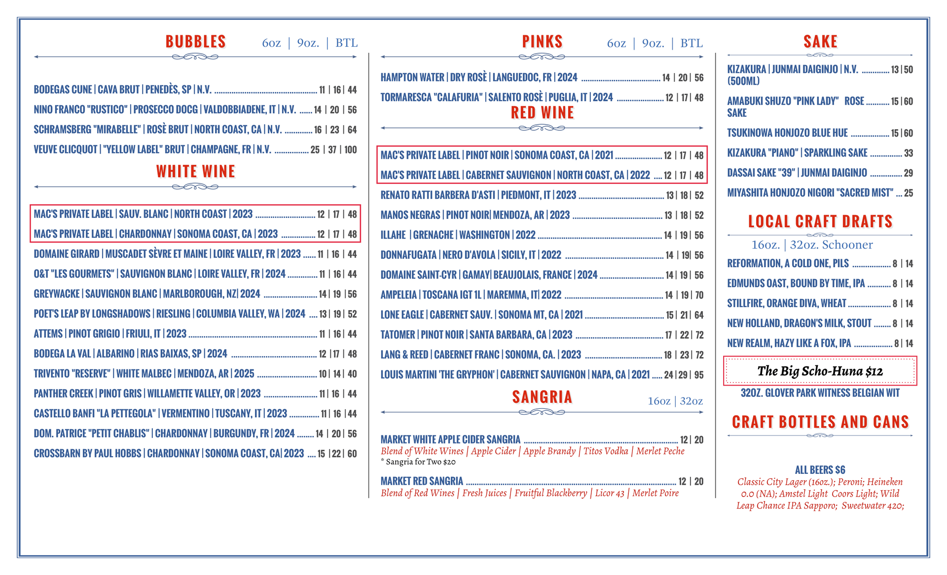 market menu july 2022