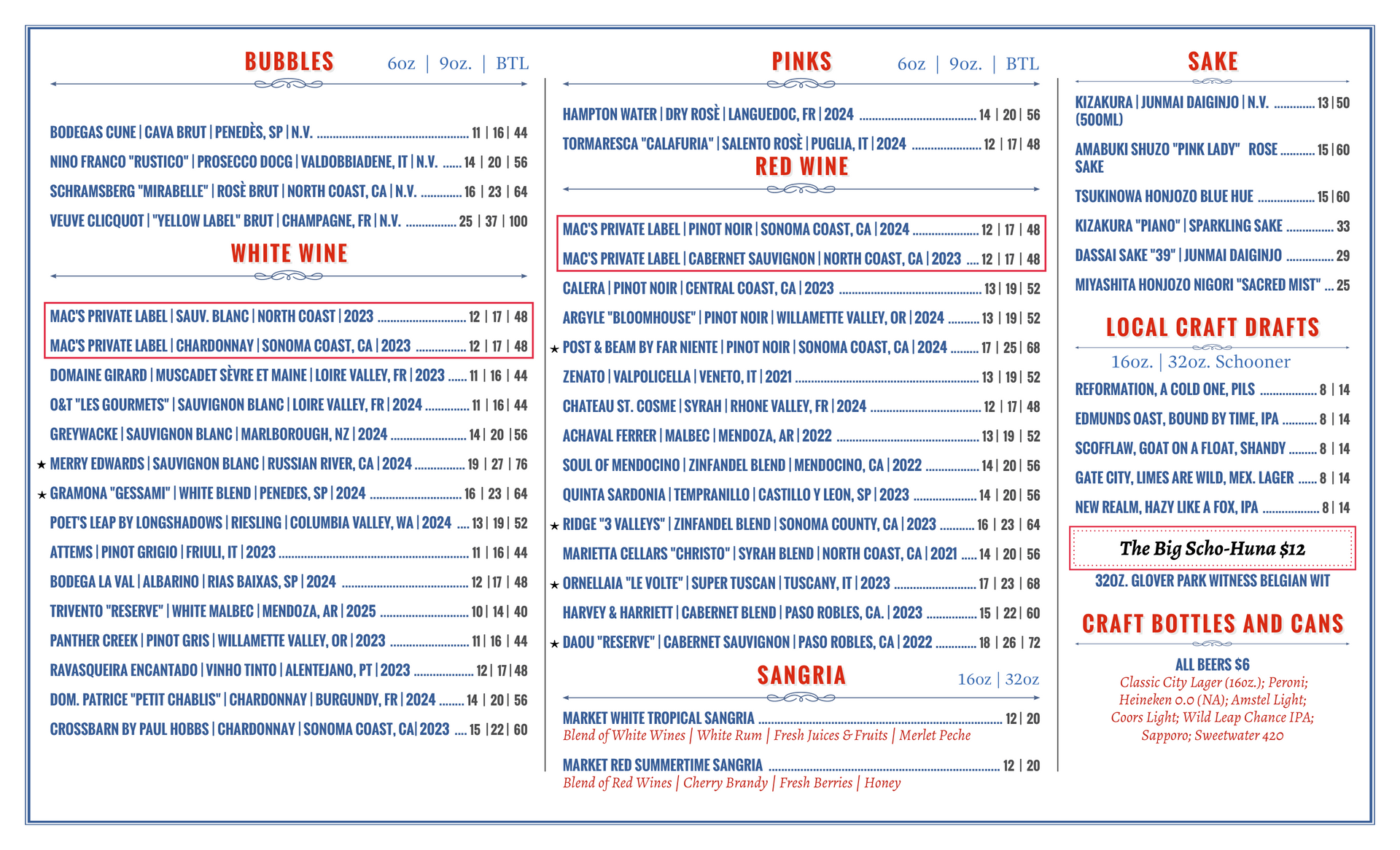 market menu july 2022