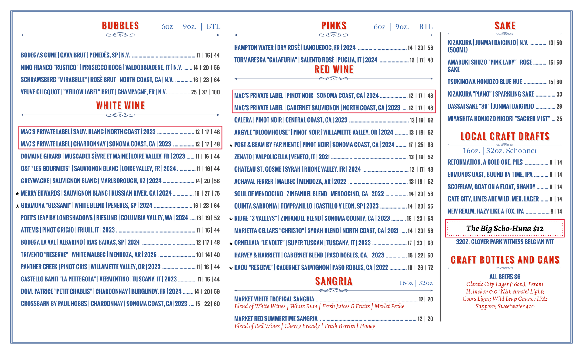 market menu july 2022