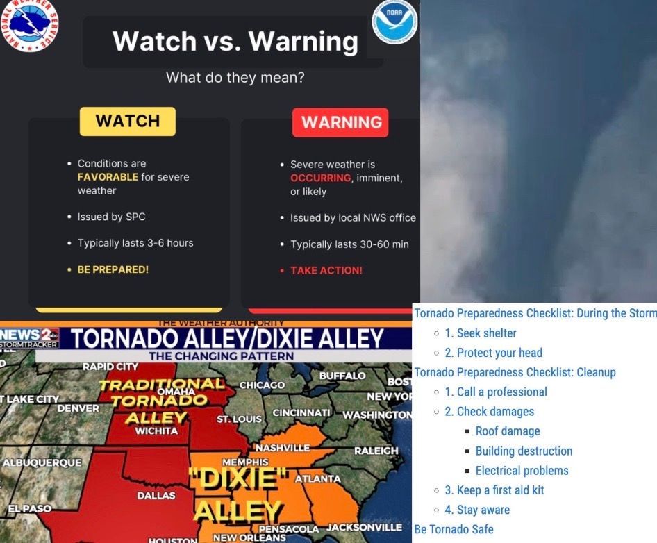 NWS infographic comparing tornado watch/warning with a tornado alley map and a preparedness checklist.