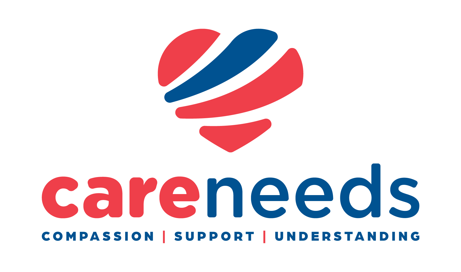 Care Needs | NDIS Care & Support in Victoria