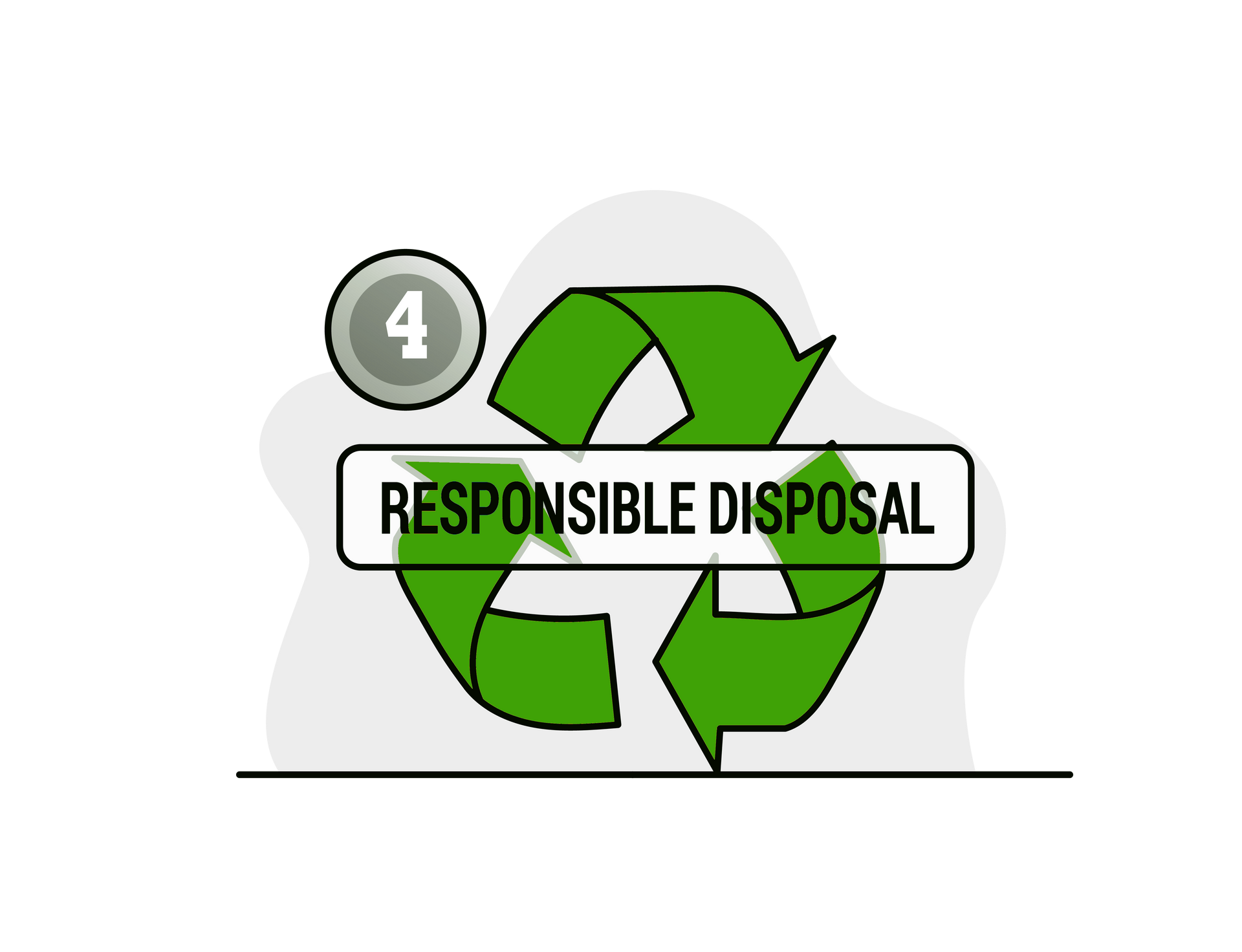 Schedule junk removal services step 4