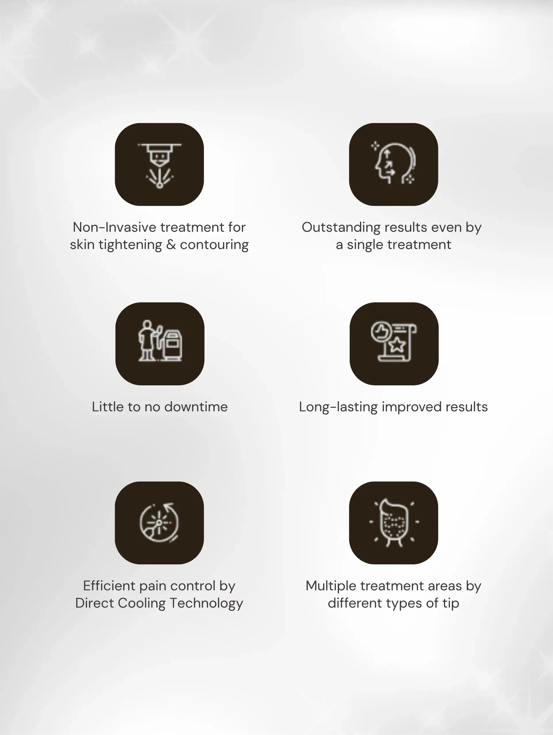 Coolfase RF: The Next-Gen, Painless Face Lift