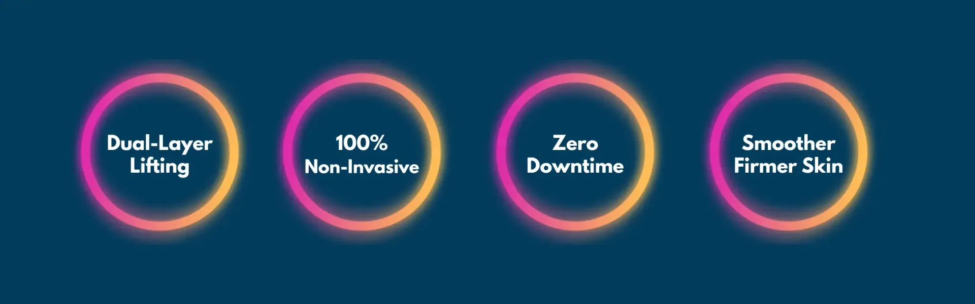 GLO-Sculpt: The 20-Minute 