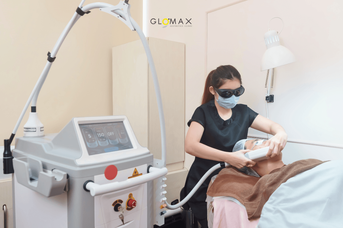 GLO Broadband Light Best Acne Treatment