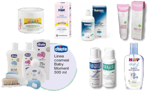 prodotti per la pulizia bambini