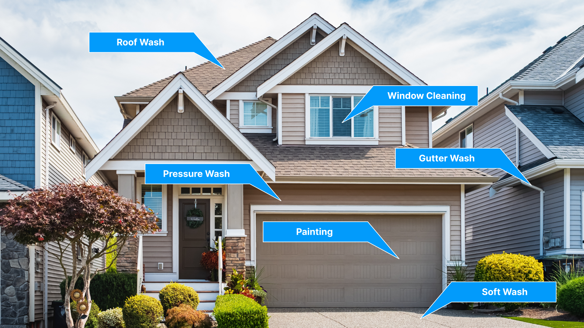 A picture of a house with labels on it