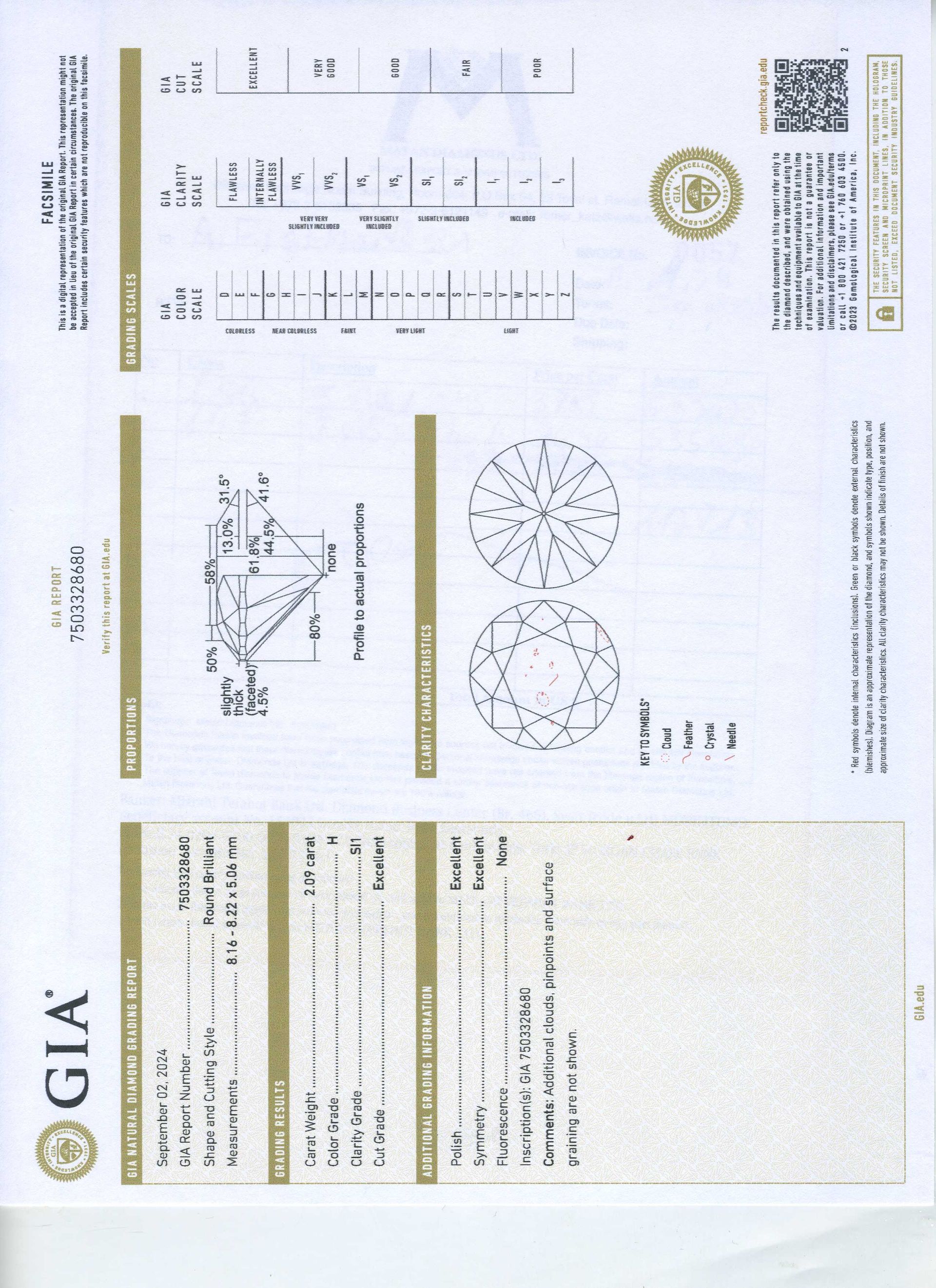 R-4195