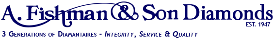 A.Fishman & Son