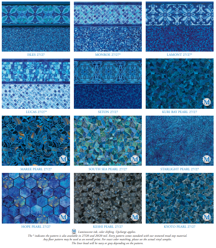 There are many different types of blue swimming pool tiles.