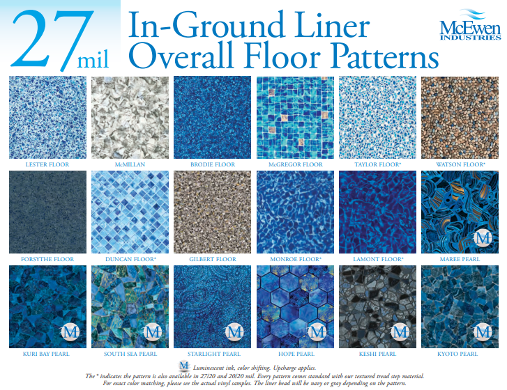 A poster for in ground liner overall floor patterns
