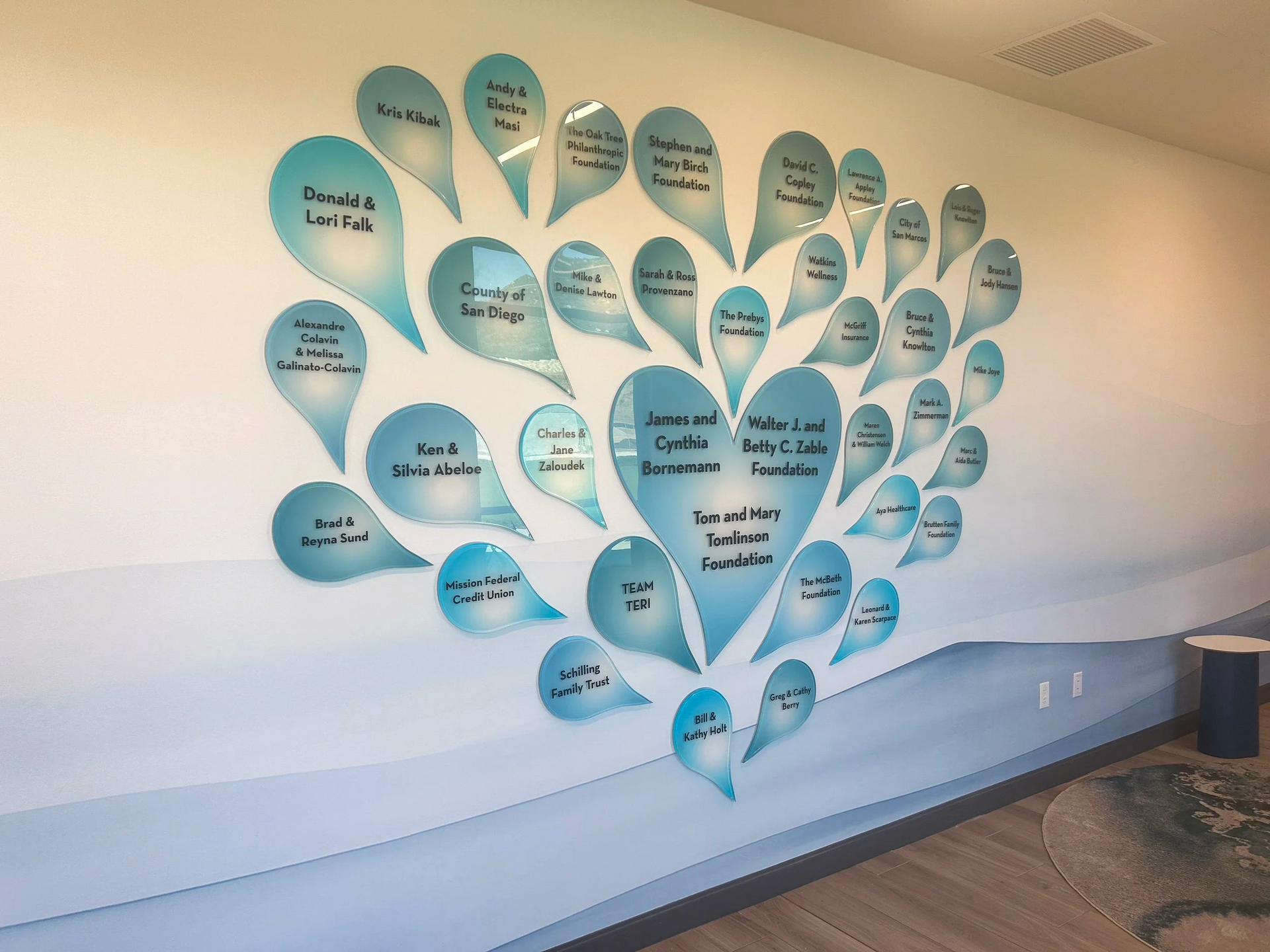 Wall art: blue water droplet shapes form a heart, with text on each. White wall with water design at the bottom.