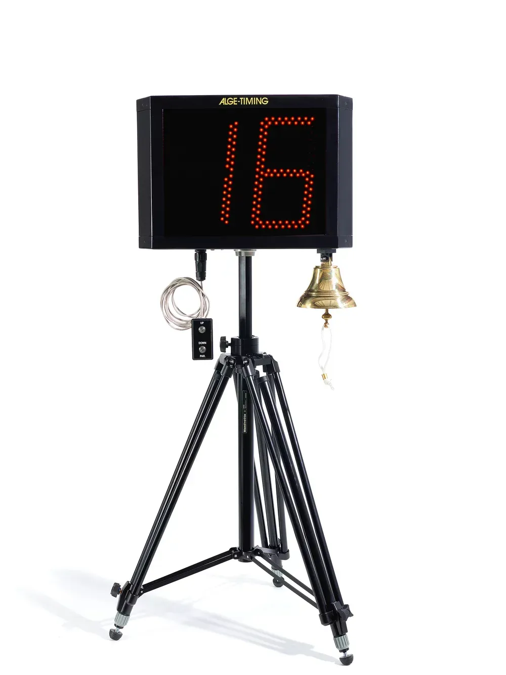 Paneles de visualización