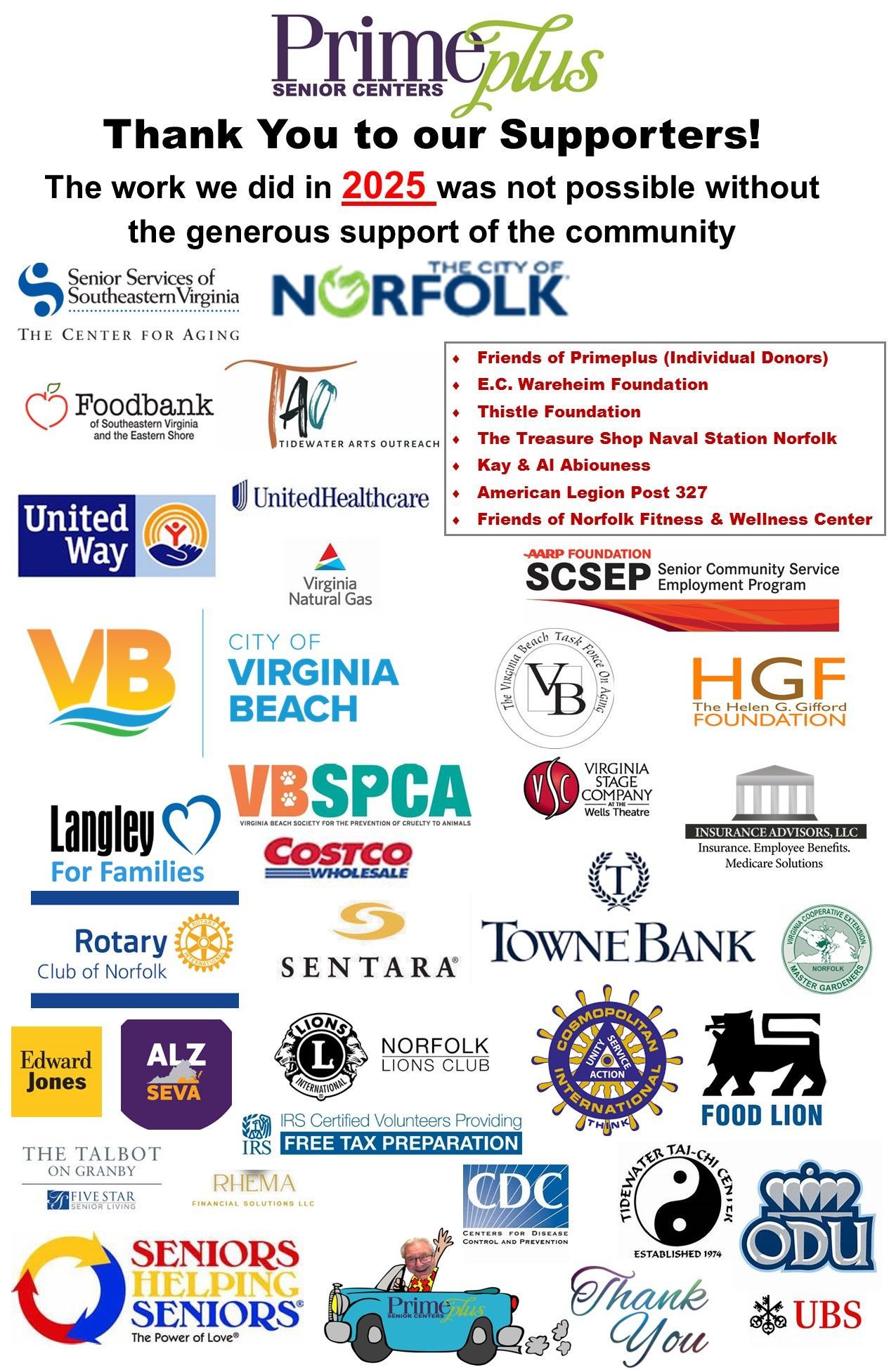 Supporters' list for Primeplus Norfolk. Logos of various organizations are displayed, thanking them for their support.