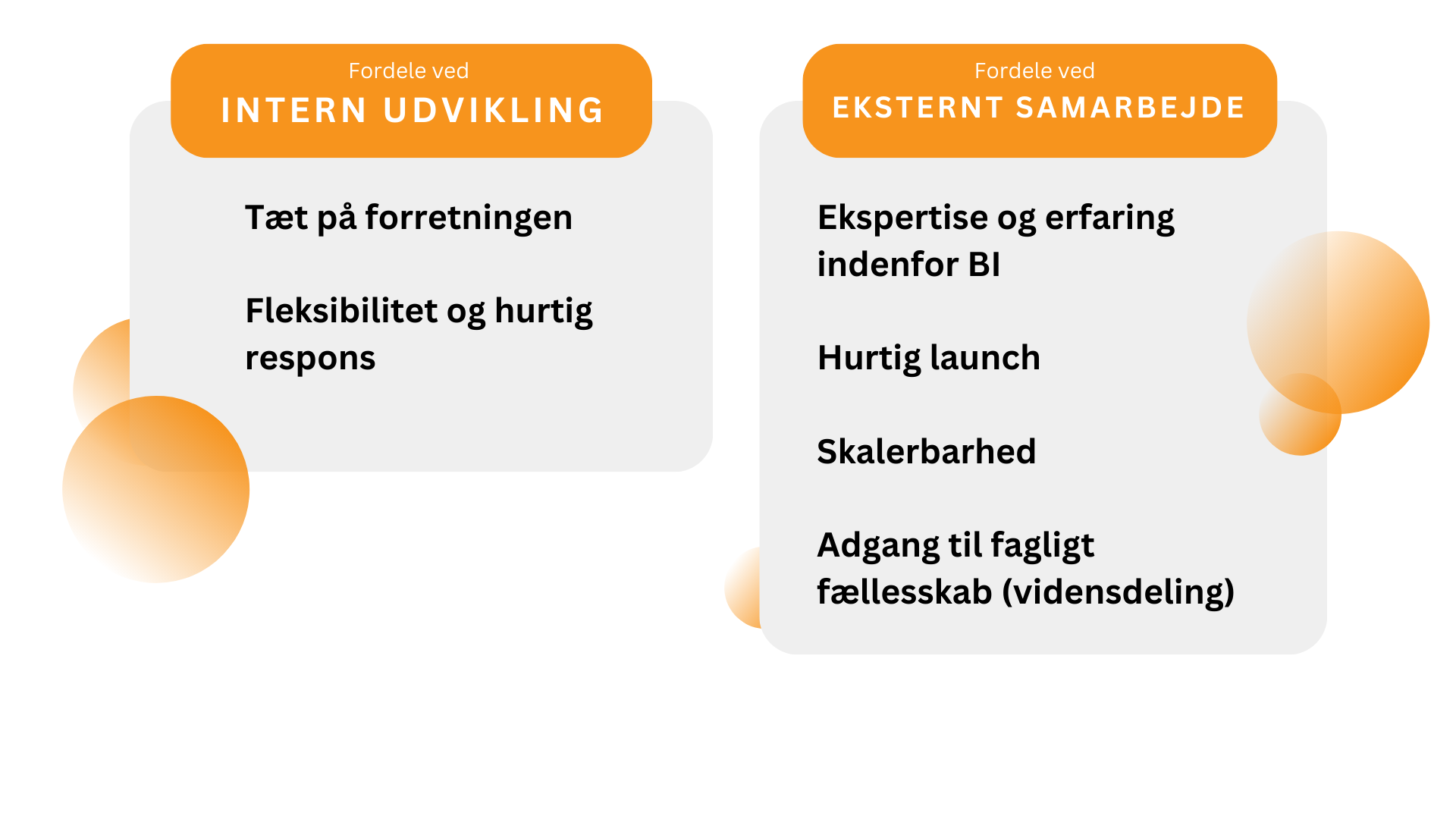 Two cards with the words intern udvikling and eksternt samarbejde on them