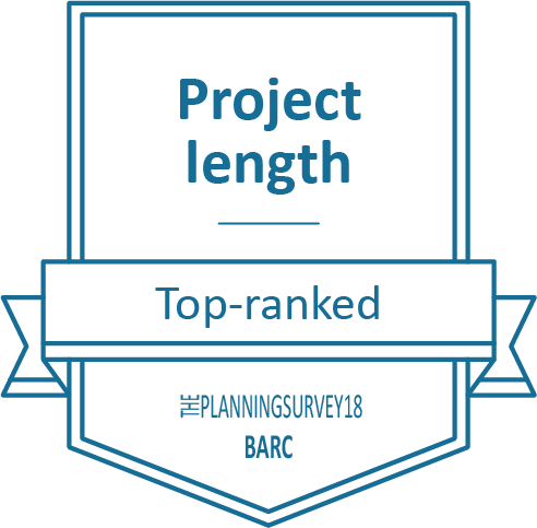 Jedox is top in Project length