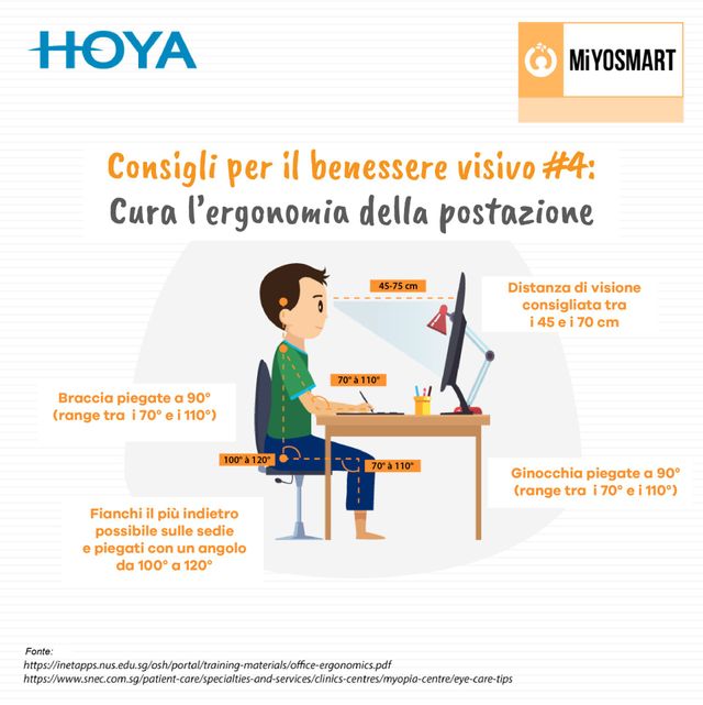 Occhiali da vista e sole e lenti a contato a Roma | Ottica Ormea