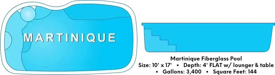 Martinique Fiberglass Pool