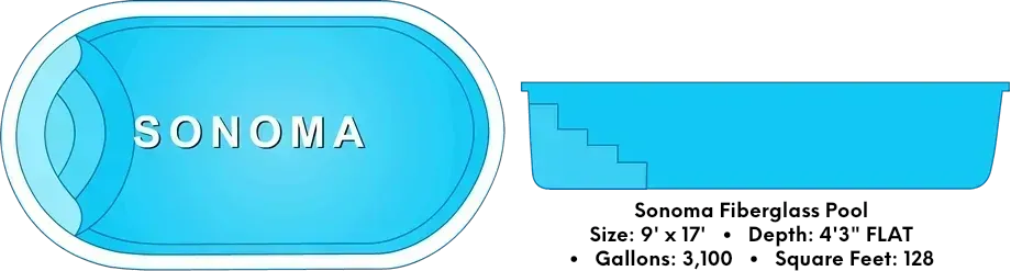 Sonoma Fiberglass Pool
