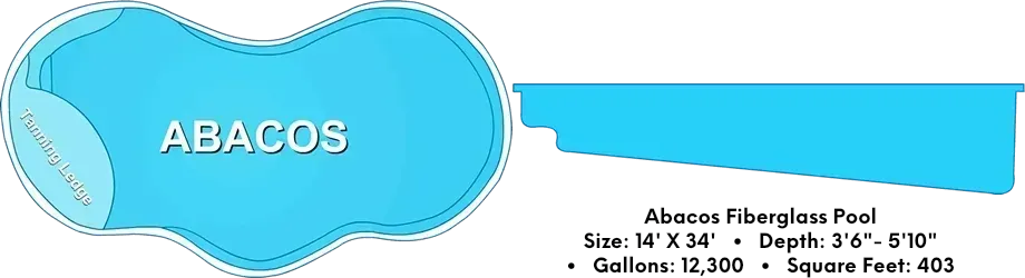 Abacos Fiberglass Pool