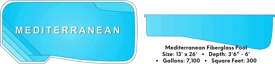 Mediterranean Fiberglass Pool