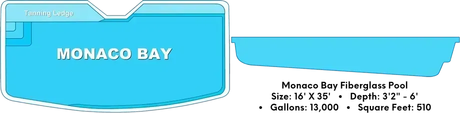 Monaco Bay Fiberglass Pool