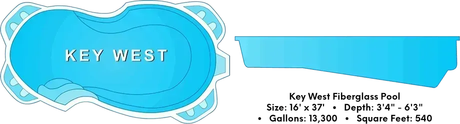 Key West Fiberglass Pool