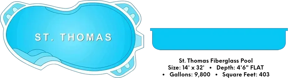 St. Thomas Fiberglass Pool