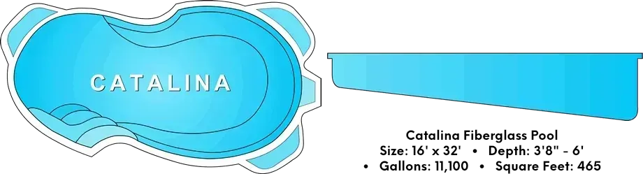 Catalina Fiberglass Pool