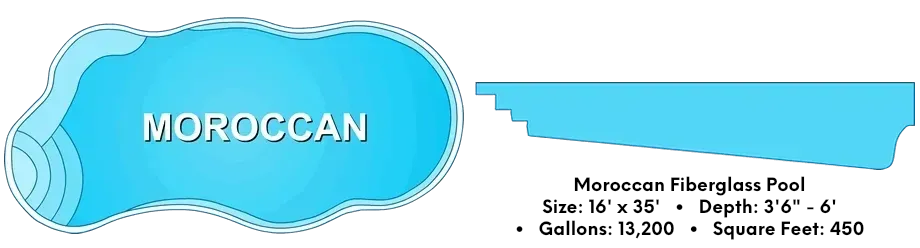 Moroccan Fiberglass Pool