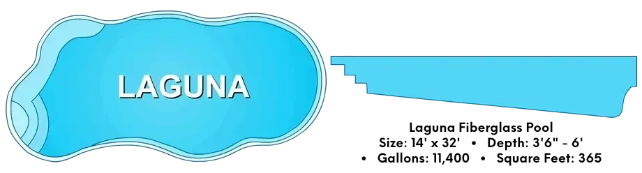 Laguna Fiberglass Pool