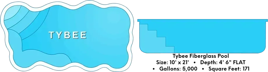 Tybee Fiberglass Pool