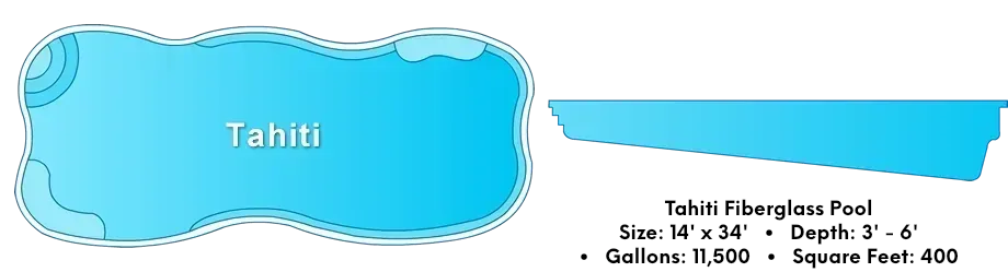 Tahiti Fiberglass Pool