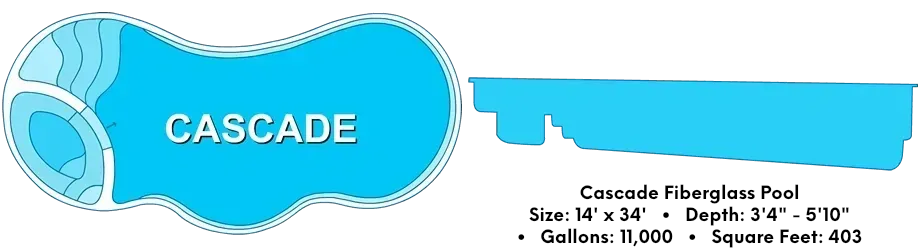 Cascade Fiberglass Pool
